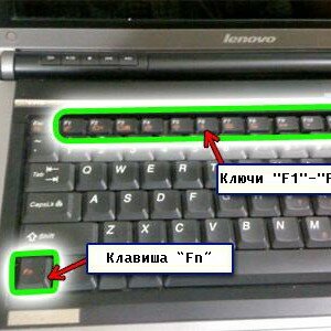 клавиша Fn и ряд F1–F12