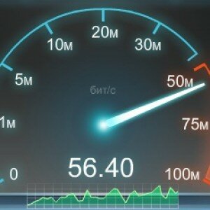 Проверка скорости интернет